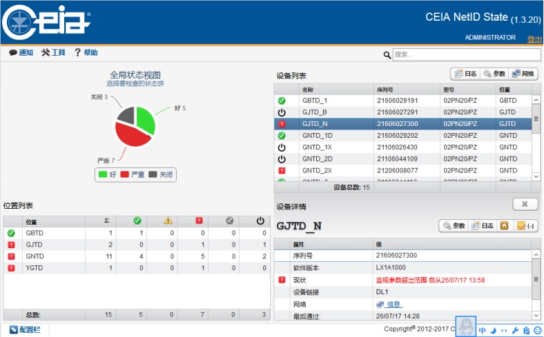 ceia金属安检门系统