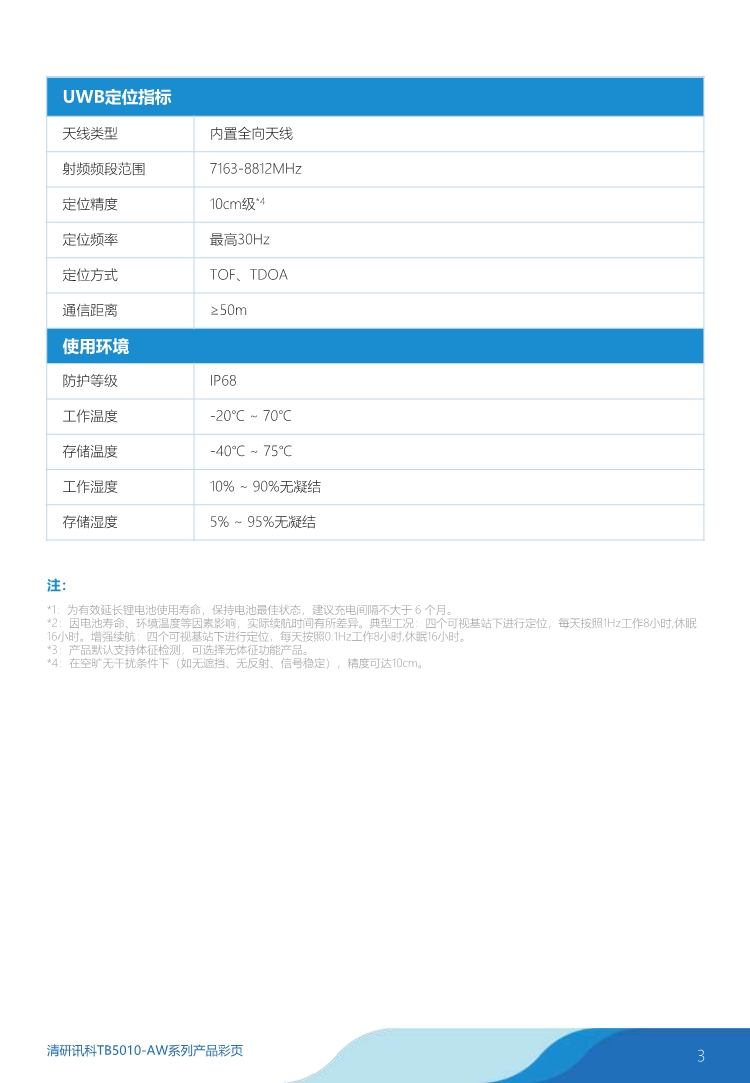 清研讯科TB5010-AW系列产品彩页-260410